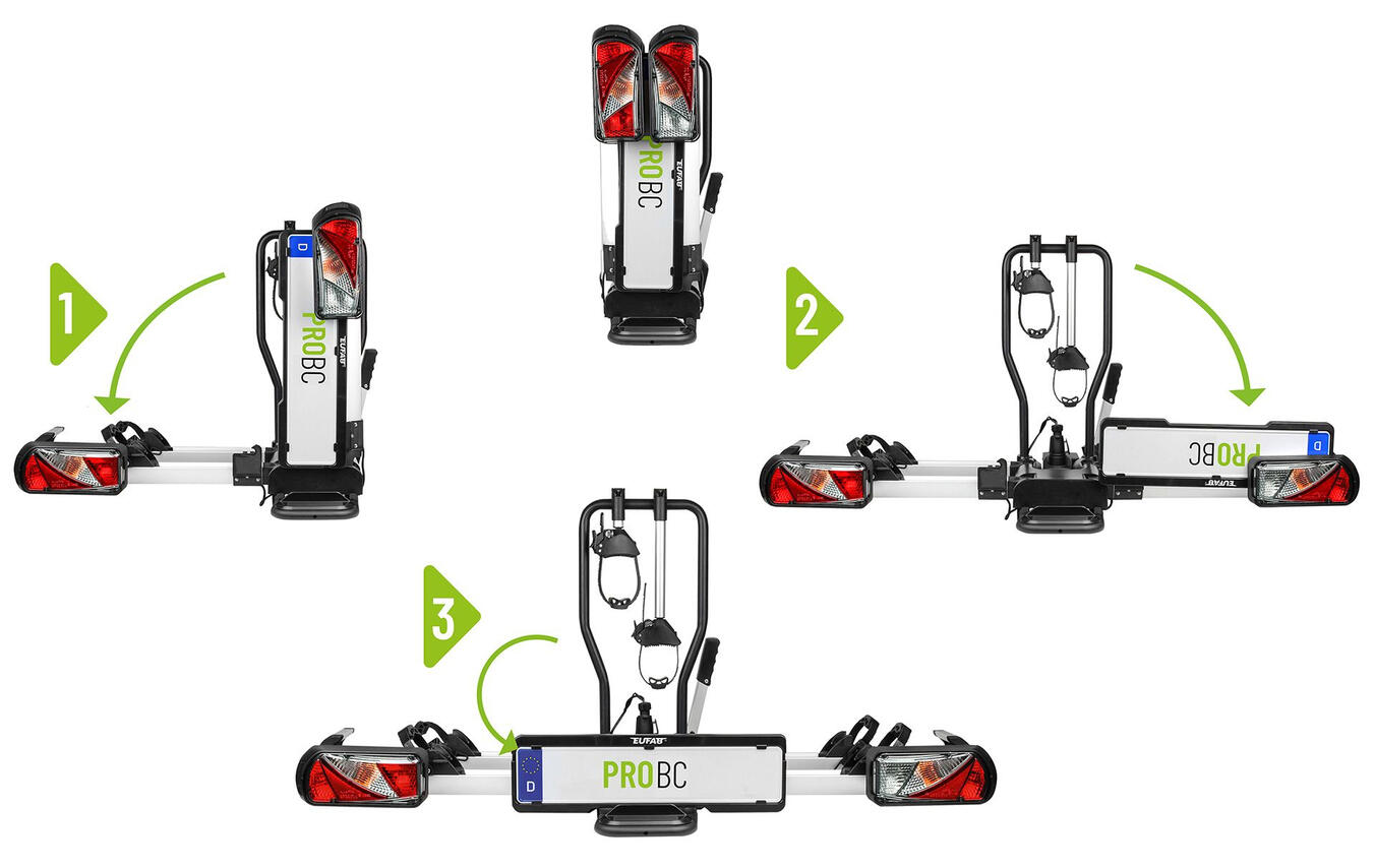 EUFAB PROBC2 EUFAB PROBC2
